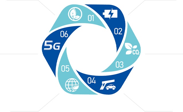 智慧電動汽車充電站的優(yōu)勢