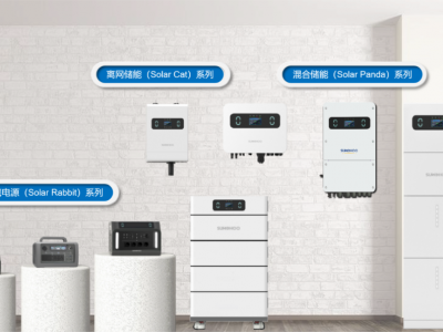 芯豪科技儲能產品閃耀登場，解鎖經濟可靠的綠色能源解決方案！